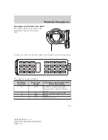 Предварительный просмотр 747 страницы Ford 2008 Explorer Owner'S Manual