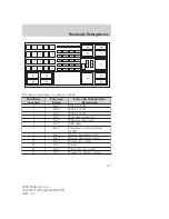 Предварительный просмотр 751 страницы Ford 2008 Explorer Owner'S Manual