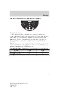 Preview for 19 page of Ford 2008 F-250 Supplement Manual