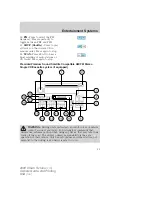 Предварительный просмотр 25 страницы Ford 2009 Crown Victoria Owner'S Manual