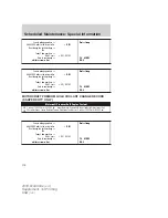 Предварительный просмотр 102 страницы Ford 2009 Econoline User Manual