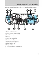 Preview for 282 page of Ford 2009 Edge Owner'S Manual