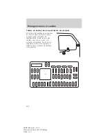 Предварительный просмотр 258 страницы Ford 2009 Escape (Spanish) Owner'S Manual