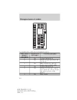 Предварительный просмотр 362 страницы Ford 2009 Expedition Owner'S Manual