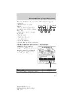 Предварительный просмотр 453 страницы Ford 2009 Expedition Owner'S Manual