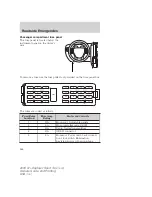 Preview for 266 page of Ford 2009 Explorer Sport Trac Owner'S Manual