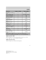 Preview for 95 page of Ford 2009 Explorer Owner'S Manual