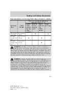 Preview for 221 page of Ford 2009 Explorer Owner'S Manual