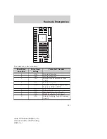 Preview for 319 page of Ford 2009 F-250 Owner'S Manual