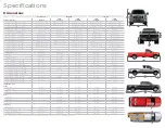 Предварительный просмотр 17 страницы Ford 2009 F-Series Super Duty Brochure & Specs