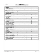 Preview for 5 page of Ford 2009 Fusion I4 S Specification