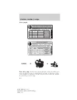 Предварительный просмотр 202 страницы Ford 2009 Mariner Owner'S Manual