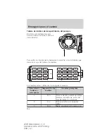 Предварительный просмотр 326 страницы Ford 2009 Mountaineer Owner'S Manual