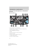 Предварительный просмотр 370 страницы Ford 2009 Mountaineer Owner'S Manual