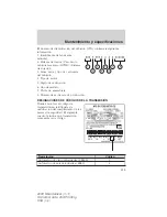 Предварительный просмотр 415 страницы Ford 2009 Mountaineer Owner'S Manual