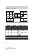 Предварительный просмотр 724 страницы Ford 2009 Mountaineer Owner'S Manual