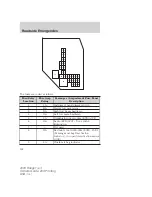 Предварительный просмотр 184 страницы Ford 2009 Ranger Owner'S Manual