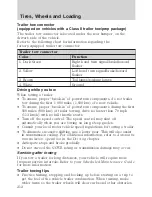 Предварительный просмотр 212 страницы Ford 2010 Edge Owner'S Manual