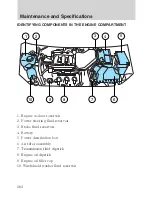 Предварительный просмотр 282 страницы Ford 2010 Edge Owner'S Manual