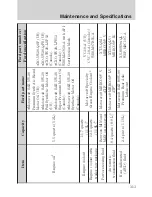 Предварительный просмотр 313 страницы Ford 2010 Edge Owner'S Manual