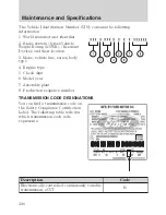 Preview for 326 page of Ford 2010 Escape Hybrid Owner'S Manual