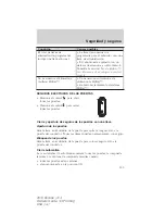 Предварительный просмотр 109 страницы Ford 2010 Escape Owner'S Manual