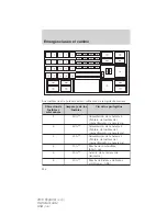 Предварительный просмотр 356 страницы Ford 2010 Explorer Owner'S Manual