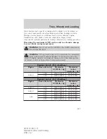 Preview for 257 page of Ford 2010 F-150 Owner'S Manual