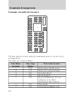 Предварительный просмотр 296 страницы Ford 2010 Flex Owner'S Manual