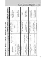 Предварительный просмотр 379 страницы Ford 2010 Flex Owner'S Manual