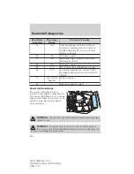 Предварительный просмотр 630 страницы Ford 2010 Mariner Owner'S Manual