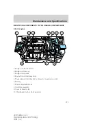 Предварительный просмотр 273 страницы Ford 2010 Milan Hybrid Owner'S Manual