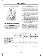 Предварительный просмотр 26 страницы Ford 2010 Mondeo Owner'S Handbook Manual