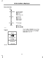 Предварительный просмотр 90 страницы Ford 2010 Mondeo Owner'S Handbook Manual