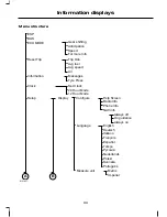 Предварительный просмотр 91 страницы Ford 2010 Mondeo Owner'S Handbook Manual
