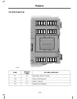 Предварительный просмотр 201 страницы Ford 2010 Mondeo Owner'S Handbook Manual