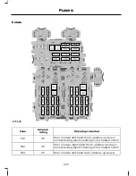 Предварительный просмотр 204 страницы Ford 2010 Mondeo Owner'S Handbook Manual