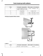 Предварительный просмотр 247 страницы Ford 2010 Mondeo Owner'S Handbook Manual