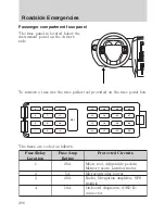 Предварительный просмотр 296 страницы Ford 2010 Mountaineer Owner'S Manual