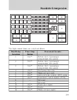 Предварительный просмотр 299 страницы Ford 2010 Mountaineer Owner'S Manual