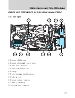 Предварительный просмотр 337 страницы Ford 2010 Mountaineer Owner'S Manual