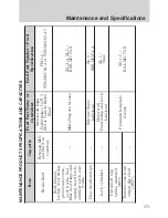 Preview for 371 page of Ford 2010 Mountaineer Owner'S Manual