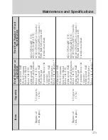 Preview for 373 page of Ford 2010 Mountaineer Owner'S Manual