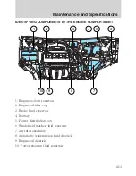 Предварительный просмотр 213 страницы Ford 2010 Transit Connect Owner'S Manual