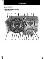 Предварительный просмотр 12 страницы Ford 2011 C-Max Owner'S Handbook Manual