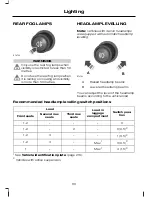 Предварительный просмотр 62 страницы Ford 2011 C-Max Owner'S Handbook Manual