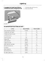 Предварительный просмотр 72 страницы Ford 2011 C-Max Owner'S Handbook Manual