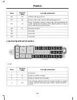 Предварительный просмотр 184 страницы Ford 2011 C-Max Owner'S Handbook Manual