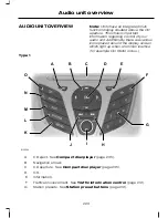 Предварительный просмотр 225 страницы Ford 2011 C-Max Owner'S Handbook Manual