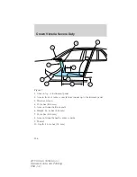 Preview for 296 page of Ford 2011 Crown Victoria Owner'S Manual